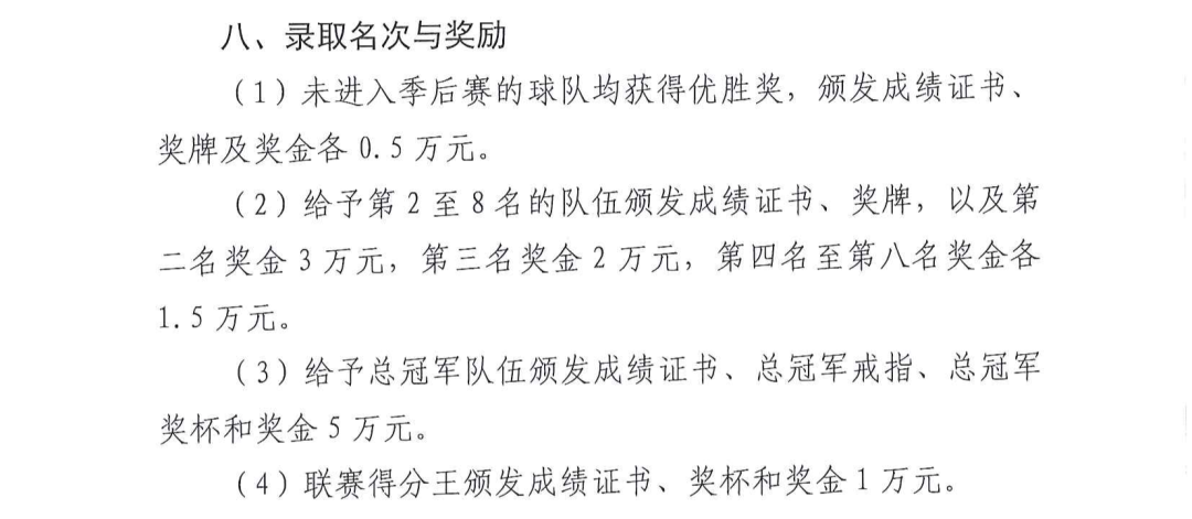 2023篮球裁判规则修改_2020篮球裁判新规则_2020年篮球裁判规则变化