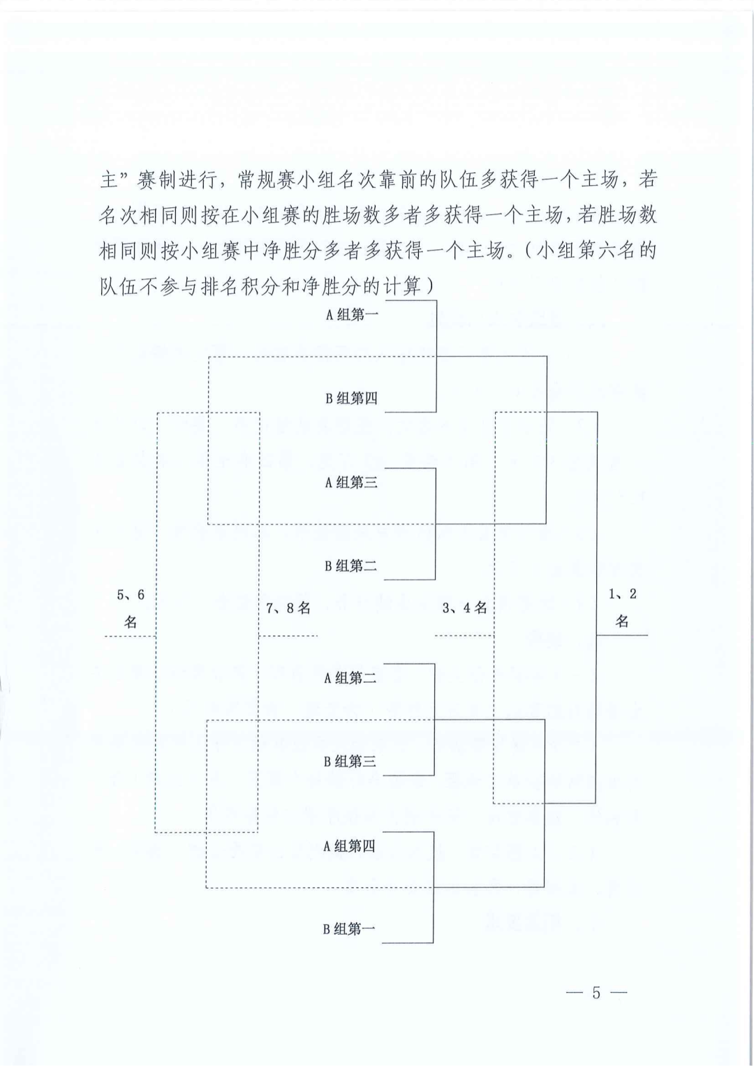 2020年篮球裁判规则变化_2020篮球裁判新规则_2023篮球裁判规则修改